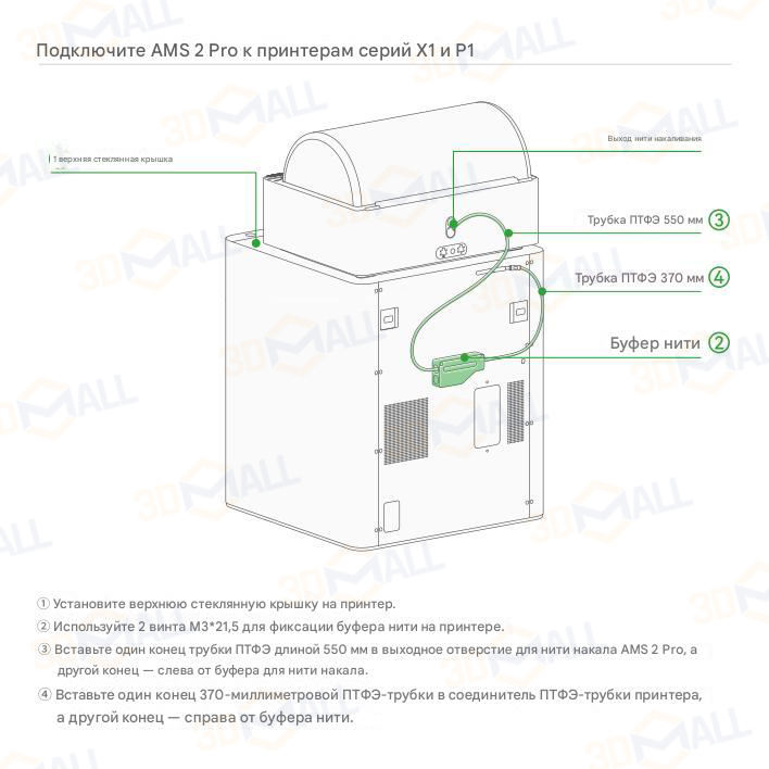 Фото Руководство пользователя на русском на модуль Bambu Lab AMS Pro 2 8
