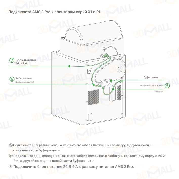Фото Руководство пользователя на русском на модуль Bambu Lab AMS Pro 2 9