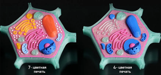 Фото 3D принтер Bambu Lab H2C AMS Combo 16