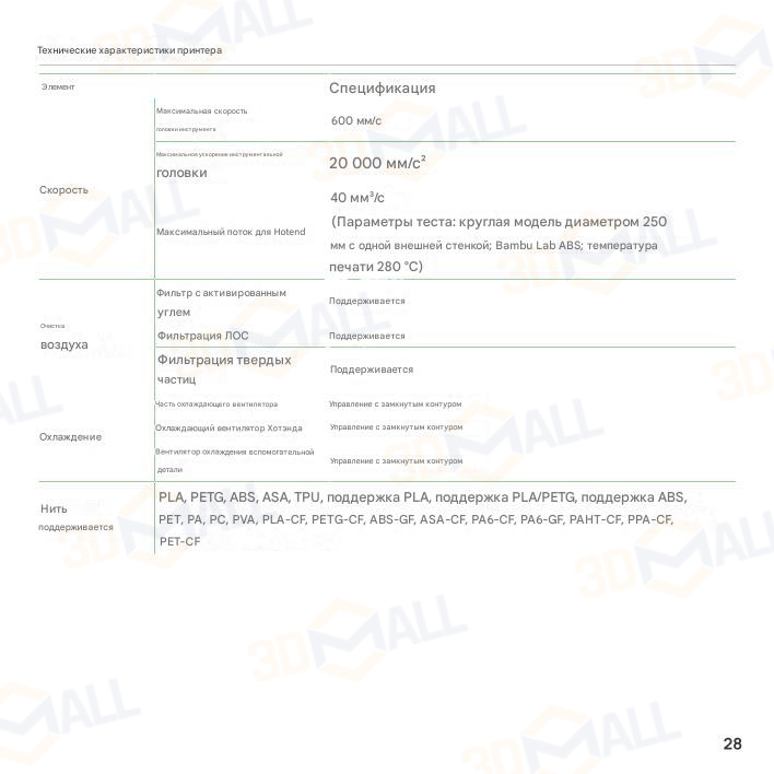 Фото Руководство пользователя на русском на 3D принтер Bambu Lab P2S 26