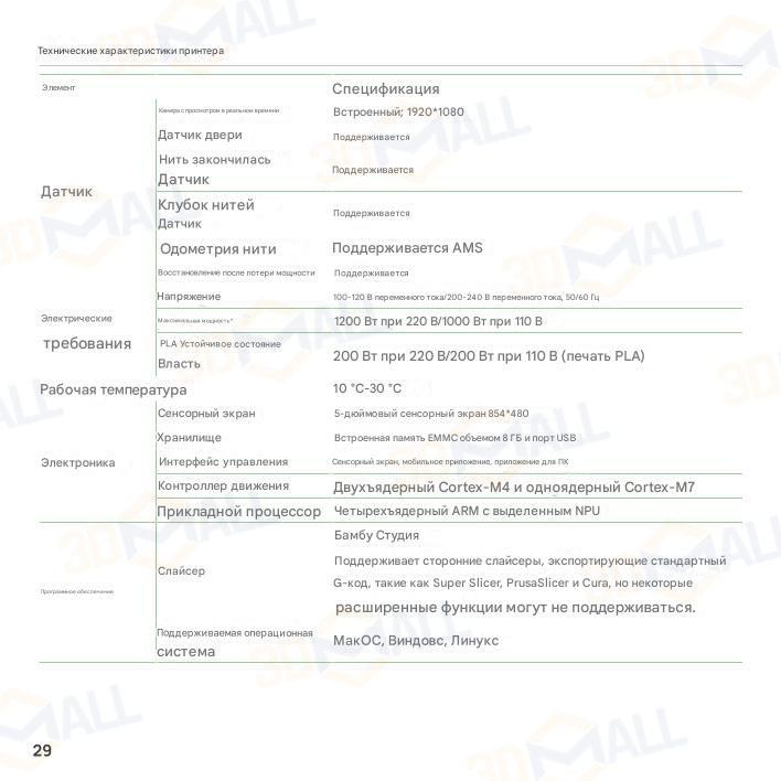 Фото Руководство пользователя на русском на 3D принтер Bambu Lab P2S 27