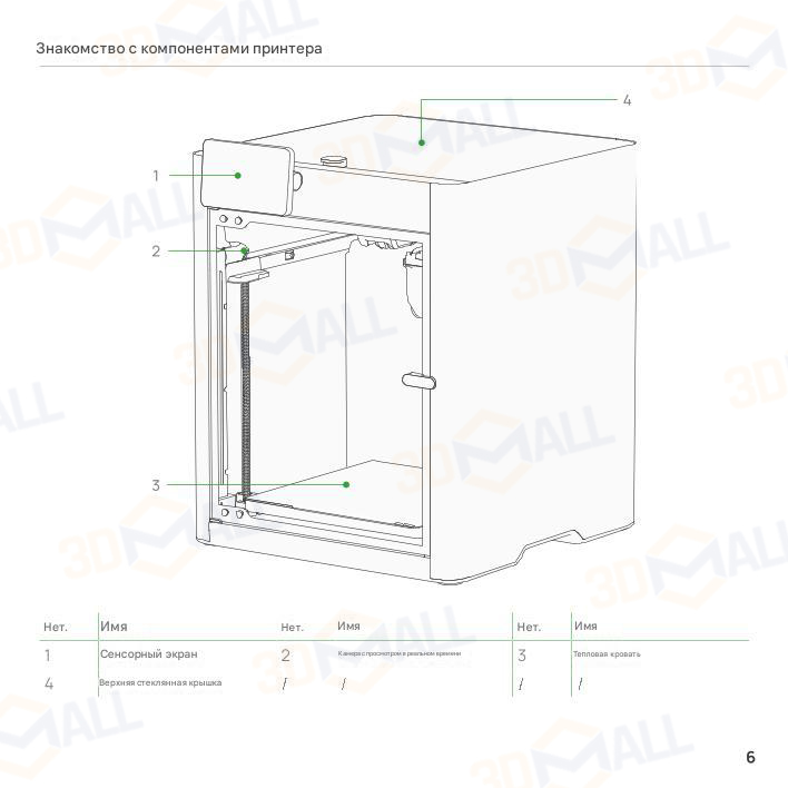 Фото Руководство пользователя на русском на 3D принтер Bambu Lab P2S 5