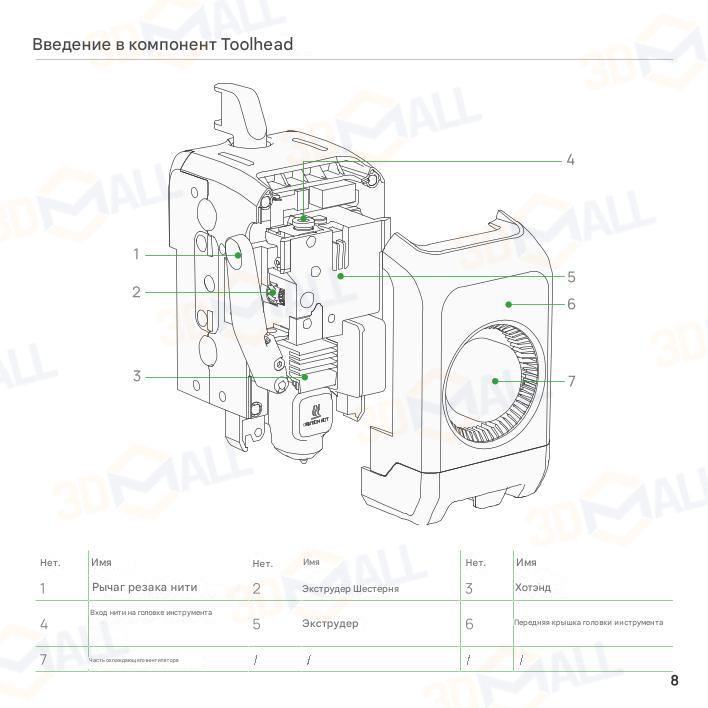 Фото Руководство пользователя на русском на 3D принтер Bambu Lab P2S 7