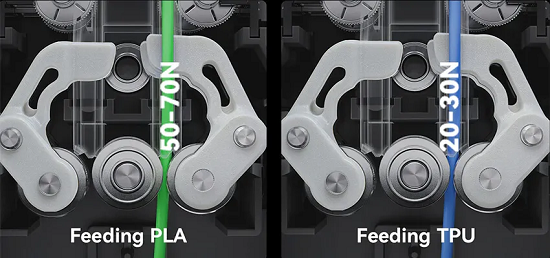 Фото 3D принтер Anycubic Kobra X 8