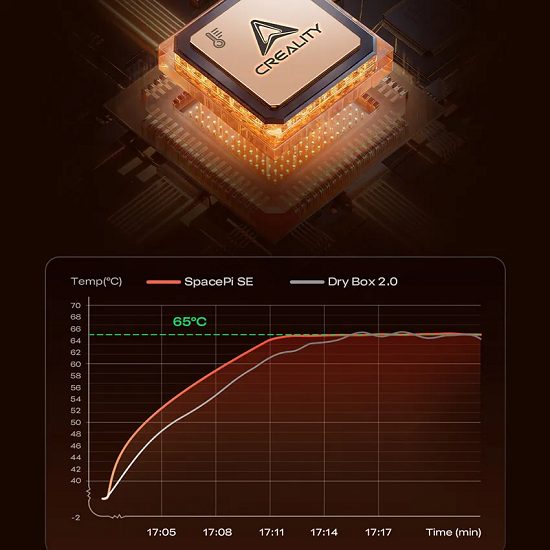 Фото Внешний держатель-сушка пластика Creality SpacePi SE 5