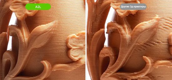 Фото 3Д принтер Bambu Lab A2L 6