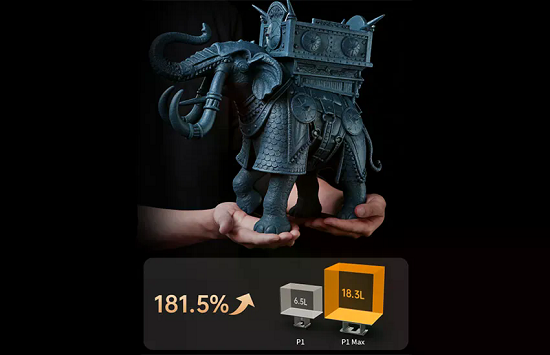 Фото 3Д принтер Anycubic Photon P1 Max 3